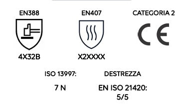 Guanti antitaglio Mapa TempDex, protezione dal calore, 12 paia | 720
